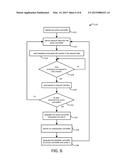 SYSTEMS AND METHODS FOR CAPTURING, REPLAYING, OR ANALYZING TIME-SERIES     DATA diagram and image