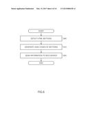 SYSTEM AND SERVER FOR DETECTING WEB PAGE CHANGES diagram and image