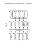 INFORMATION PROCESSING APPARATUS, INFORMATION PROCESSING SYSTEM, AND     RECORDING MEDIUM STORING INFORMATION PROCESSING PROGRAM diagram and image