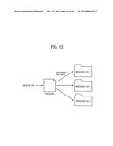 INFORMATION PROCESSING APPARATUS, INFORMATION PROCESSING SYSTEM, AND     RECORDING MEDIUM STORING INFORMATION PROCESSING PROGRAM diagram and image