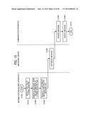 INFORMATION PROCESSING APPARATUS, INFORMATION PROCESSING SYSTEM, AND     RECORDING MEDIUM STORING INFORMATION PROCESSING PROGRAM diagram and image