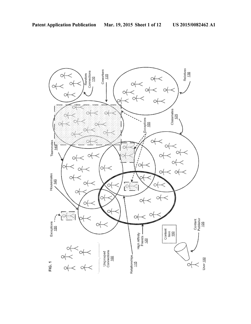 Selective Content Accessibility in a Social Network - diagram, schematic, and image 02