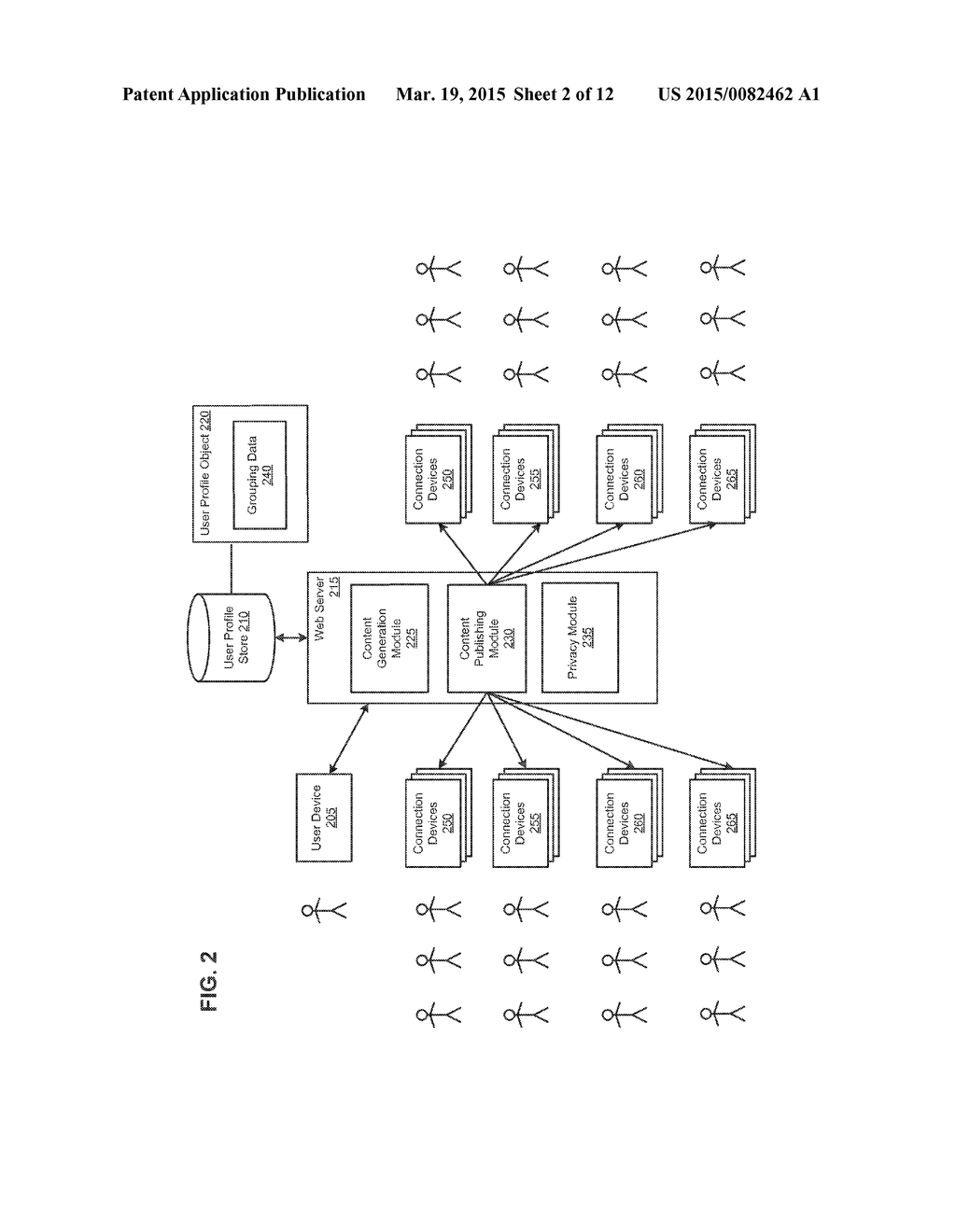 Selective Content Accessibility in a Social Network - diagram, schematic, and image 03