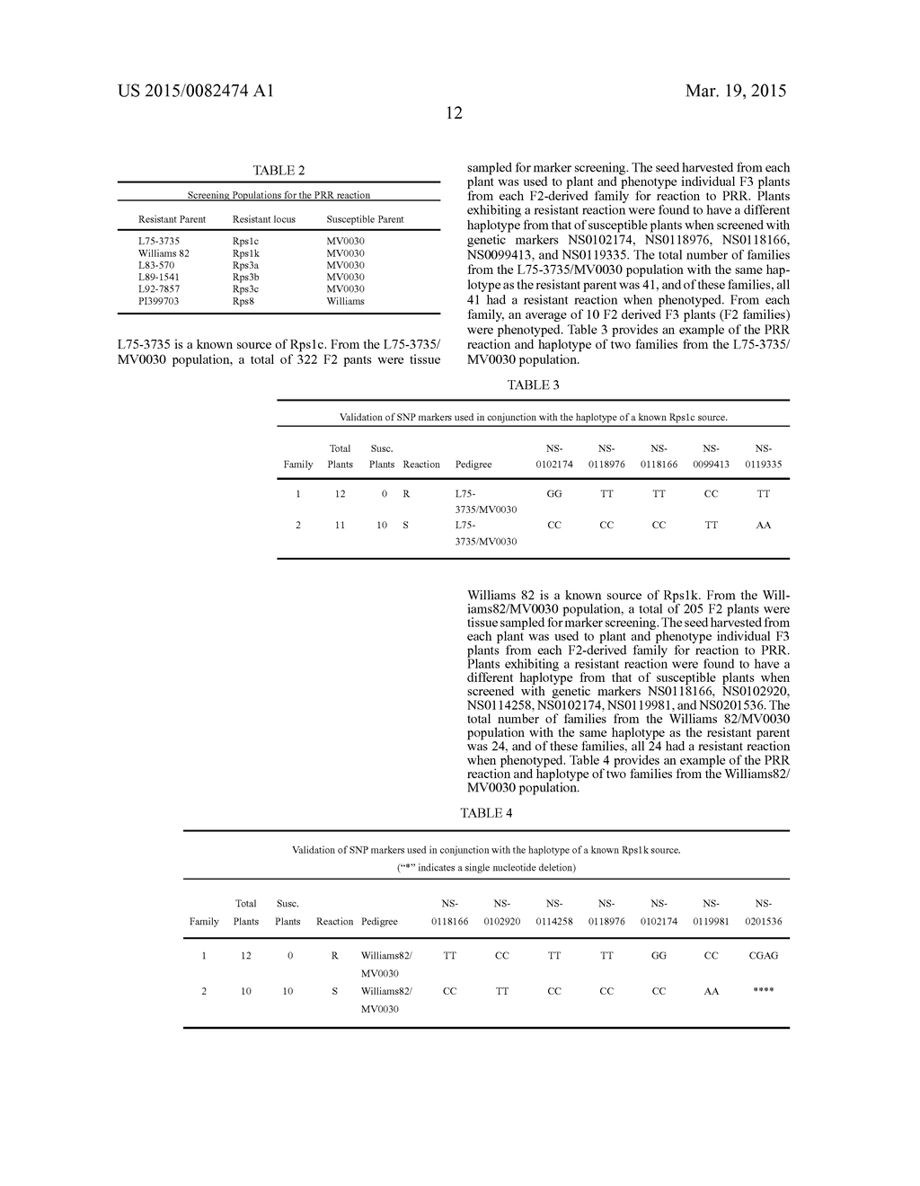 METHODS AND COMPOSITIONS FOR SELECTING SOYBEAN PLANTS RESISTANT TO     PHYTOPHTHORA ROOT ROT - diagram, schematic, and image 13