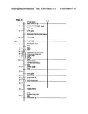 Tomato Plants that Exhibit Resistance to Botrytis cinerea diagram and image