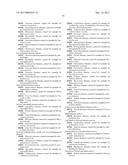 RNAi FOR THE CONTROL OF FUNGI AND OOMYCETES BY INHIBITING SACCHAROPINE     DEHYDROGENASE GENE diagram and image