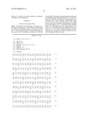 RNAi FOR THE CONTROL OF FUNGI AND OOMYCETES BY INHIBITING SACCHAROPINE     DEHYDROGENASE GENE diagram and image