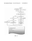 INDEPENDENT FLOW RATE CONTROLLING HYDRAULIC SYSTEM FOR PRESSURE CONTROL OF     EXCAVATOR AND INDEPENDENT HYDRAULIC PRESSURE CONTROLLING METHOD USING THE     SAME diagram and image