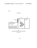 System Service Transition diagram and image