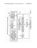 MULTI-MODAL FLUID CONDITION SENSOR PLATFORM AND SYSTEM THEREFOR diagram and image