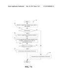 BIOMETRIC SENSORS FOR PERSONAL DEVICES diagram and image