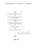 BIOMETRIC SENSORS FOR PERSONAL DEVICES diagram and image