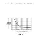 ISOLATOR SYSTEM FOR A PRESSURE TRANSMITTER diagram and image