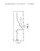 MAGNETIC FLOWMETER WITH SATURATION DETECTION AND/OR PREVENTION diagram and image