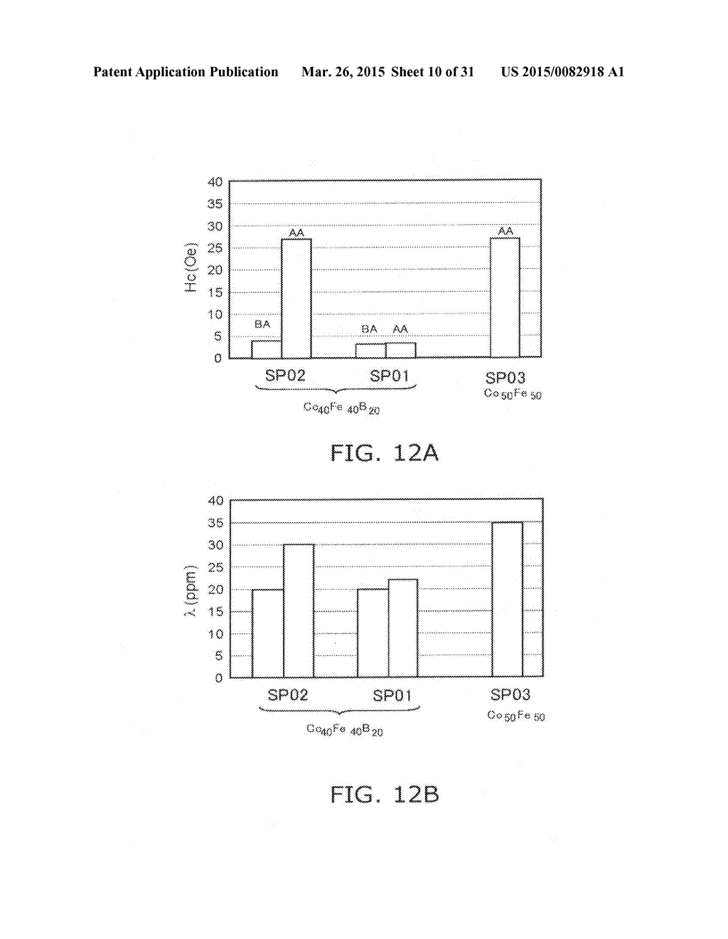 STRAIN SENSING ELEMENT, PRESSURE SENSOR, MICROPHONE, BLOODPRESSURE SENSOR,     AND TOUCH PANEL - diagram, schematic, and image 11