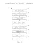 Isoelectronic Surfactant Induced Sublattice Disordering In Optoelectronic     Devices diagram and image