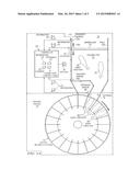 CROWD GATE CONTROL SYSTEM AND METHOD diagram and image