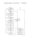 CROWD GATE CONTROL SYSTEM AND METHOD diagram and image