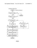 CONTROL APPARATUS AND CONTROL METHOD FOR DIESEL ENGINE diagram and image