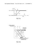 CONTROL APPARATUS AND CONTROL METHOD FOR DIESEL ENGINE diagram and image