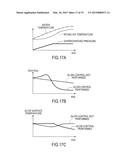 CONTROL APPARATUS AND CONTROL METHOD FOR DIESEL ENGINE diagram and image