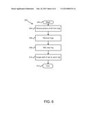 APPARATUS, SYSTEM, AND METHOD FOR ENHANCING A USER S HAIR diagram and image