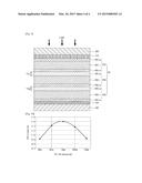 THIN FILM SOLAR CELL diagram and image