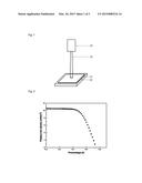 METHOD OF PREPARING COUNTER ELECTRODE FOR DYE-SENSITIZED SOLAR CELL diagram and image