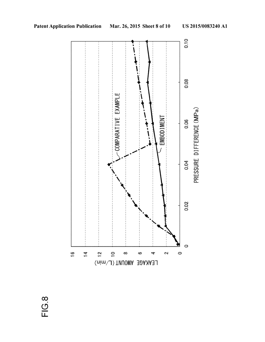 ELECTROMAGNETIC VALVE - diagram, schematic, and image 09