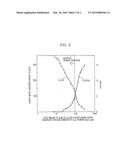 HIGH-STRENGTH THICK-WALLED ELECTRIC RESISTANCE WELDED STEEL PIPE HAVING     EXCELLENT LOW-TEMPERATURE TOUGHNESS AND METHOD OF MANUFACTURING THE SAME diagram and image