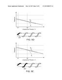 Methods Of Loading A Hollow Stent With A Drug Or Drug Formulation diagram and image