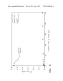 HIGH TEMPERATURE SHAPE MEMORY ALLOY ACTUATORS diagram and image