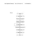 SEAMLESS STEEL PIPE AND METHOD FOR PRODUCING THE SAME diagram and image