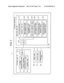 ANALYSIS METHOD AND SEMICONDUCTOR ETCHING APPARATUS diagram and image