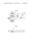 ANALYSIS METHOD AND SEMICONDUCTOR ETCHING APPARATUS diagram and image