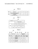 ANALYSIS METHOD AND SEMICONDUCTOR ETCHING APPARATUS diagram and image