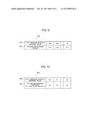 ANALYSIS METHOD AND SEMICONDUCTOR ETCHING APPARATUS diagram and image