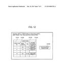 ANALYSIS METHOD AND SEMICONDUCTOR ETCHING APPARATUS diagram and image