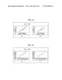 ANALYSIS METHOD AND SEMICONDUCTOR ETCHING APPARATUS diagram and image