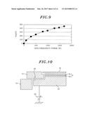 PLASMA PROCESSOR AND PLASMA PROCESSING METHOD diagram and image