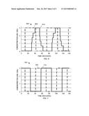 SYSTEM AND METHOD FOR CHANGING PROPPANT CONCENTRATION diagram and image