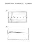 THIAZOLE COMPOUNDS AS ADDITIVES IN ELECTROLYTE SOLUTIONS IN     ELECTROCHEMICAL CELLS AND BATTERIES diagram and image