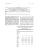 HIGH CITRATE DIALYSATE AND USES THEREOF diagram and image