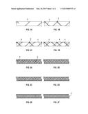 COMPOSITE MATERIALS diagram and image