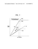 SOLID-STATE IMAGING APPARATUS diagram and image