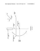 System and Method for Controlling Droplet Timing in an LPP EUV Light     Source diagram and image