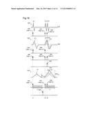 Radiation Detector and Sample Analyzer diagram and image