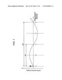 COMPACT/LIGHTWEIGHT GANTRY AND PARTICLE BEAM THERAPY DEVICE USING SAME diagram and image