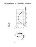 COMPACT/LIGHTWEIGHT GANTRY AND PARTICLE BEAM THERAPY DEVICE USING SAME diagram and image