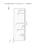 MULTI-WAVELENGTH LED CURING LAMP diagram and image